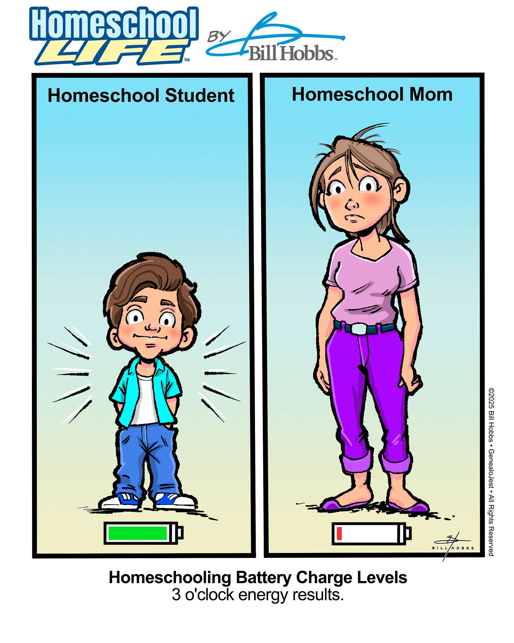 Homeschooling Battery Charge Levels